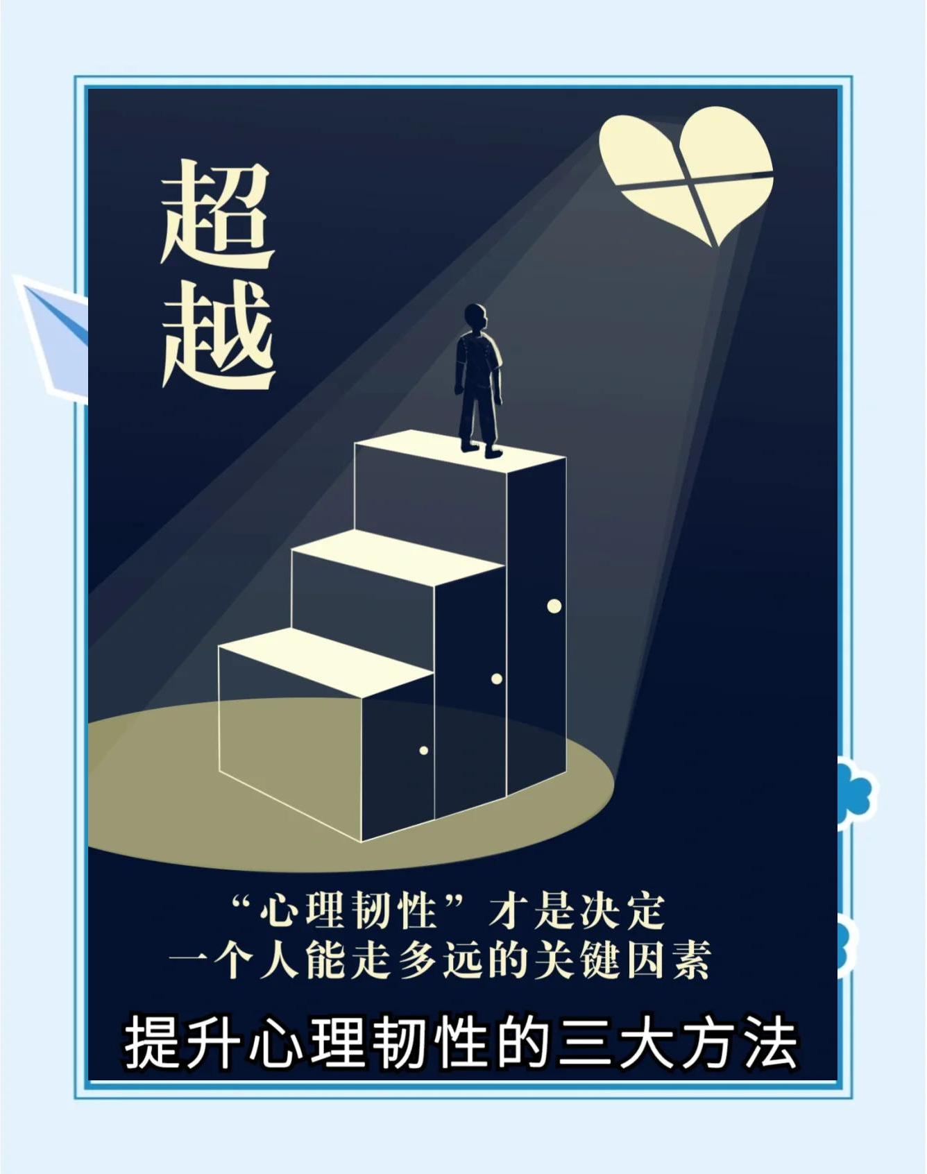 说一个人有韧性是什么意思